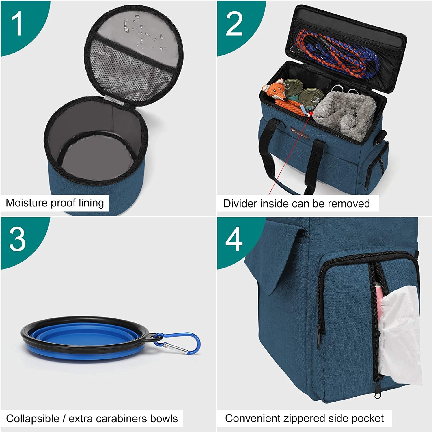 "Furry Jetsetter's Dream Bag: The Ultimate Paw-some Travel Set for Pooches and Purrs, Complete with Snack Stash, Bowls on the Go, and a Mat for Fancy Feasts (In Stylish Blue, of Course!)"