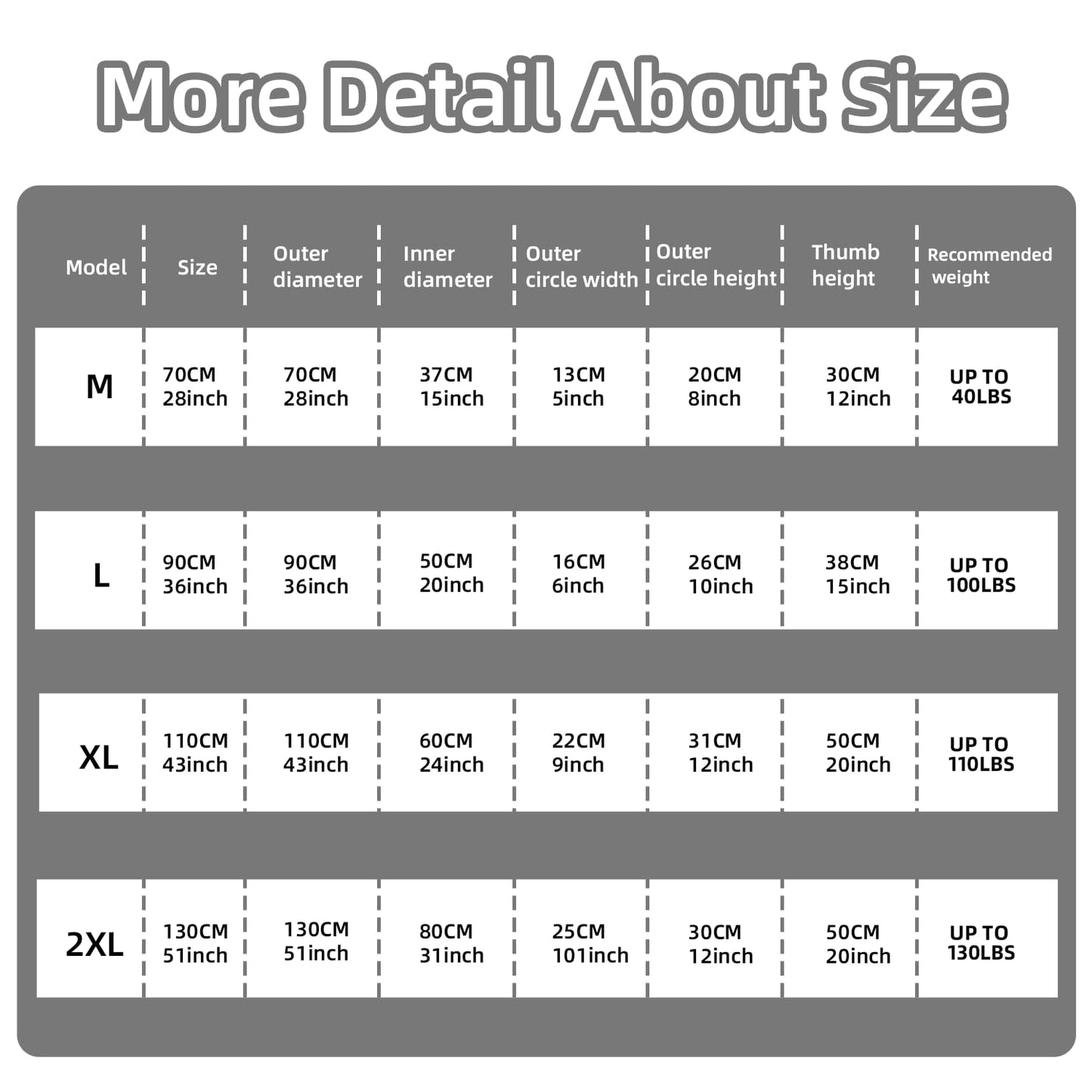 Size chart for a product with dimensions and weight recommendations.