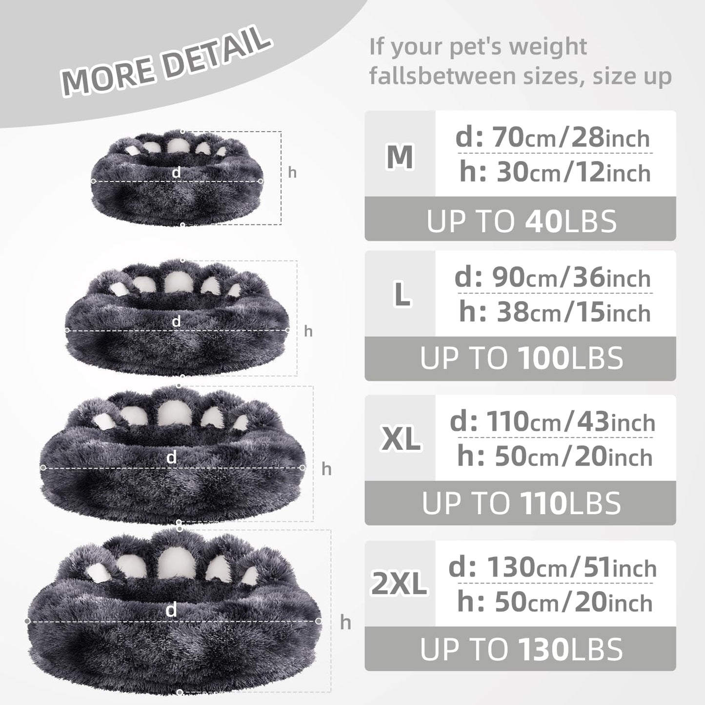 Size chart for pet beds with measurements and weight capacity.