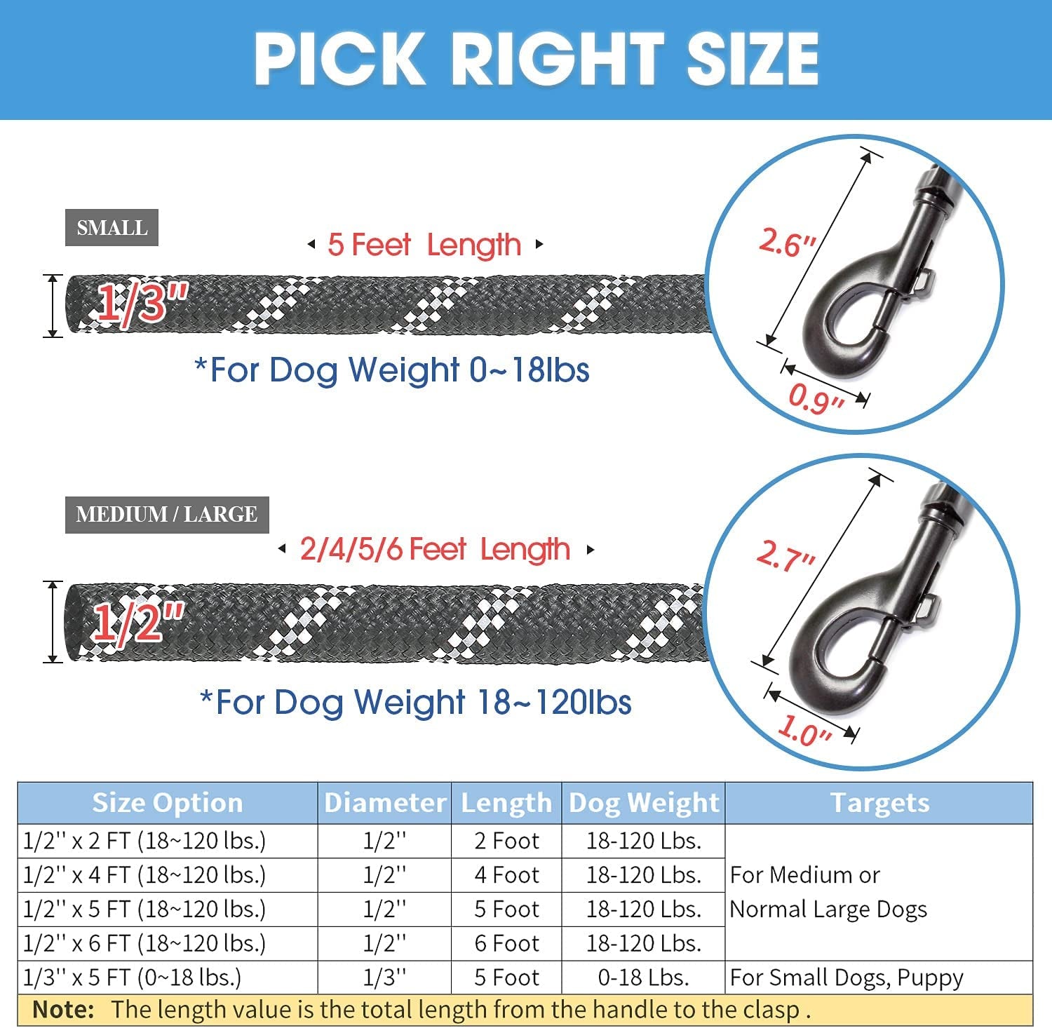 "Leash Your Inner Canine Comedian: The 2/4/5/6 FT Dog Leash with a Cozy Handle for Pooches of All Sizes (5FT-1/2'', Fashionably Black)"